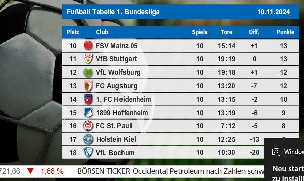 FUSSBALL 1.BUNDESLIGA TABELLE_1.jpg